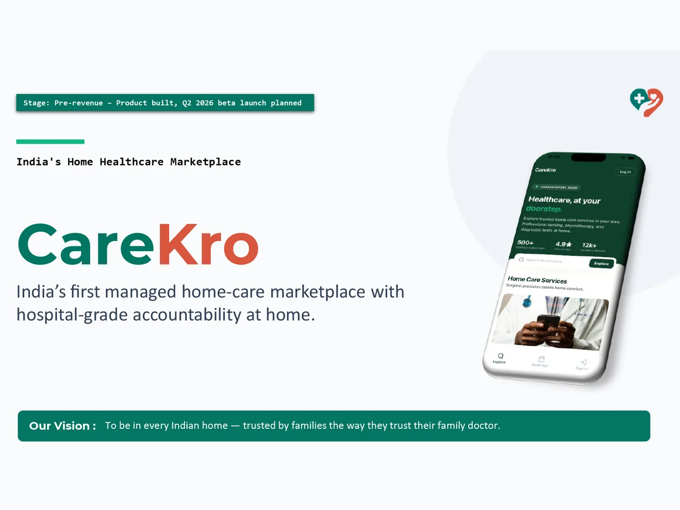 CareKro