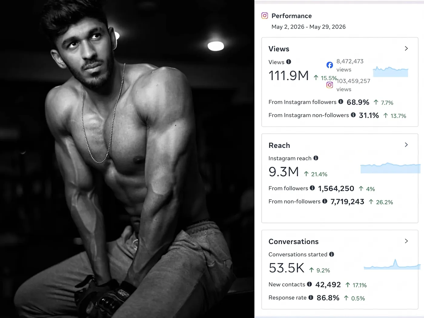 Nirbhay Pandey